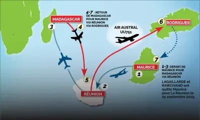 Saisie d’héroïne valant Rs 4,3 millions - l’Adsu établit une nouvelle route de la drogue dans l’océan Indien : la drogue destinée au marché mauricien