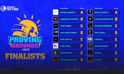E-sport - PUBG Mobile Proving Grounds : la finale en ligne le 11 juin 2022