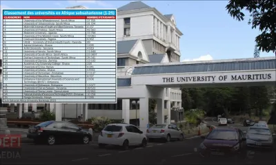 Classement des universités en Afrique subsaharienne : l’UoM occupe la 19e place 