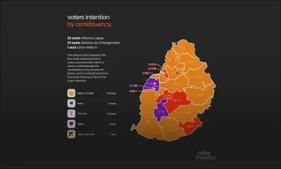 Les actionnaires de Menlo Park Ltd, compagnie à laquelle appartient  Pulse Analytics