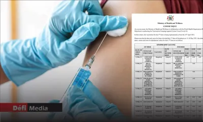 Personnes vaccinées contre la Covid-19 entre le 11 et le 18 mai : le calendrier pour la seconde dose de Sinopharm publié 