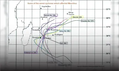 Les formations cycloniques vont toucher les terres habitées