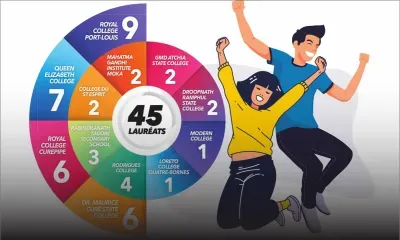 Répartition des 45 lauréats dans les collèges