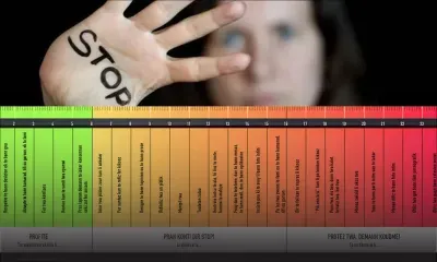 Journée internationale  de la Femme : mieux comprendre le violentomètre