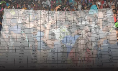 Répartition ethnique : un outil politique