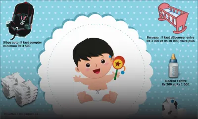 Baisse des naissances: un enfant coûte-t-il vraiment cher ?