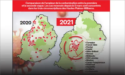 25 nouveaux cas locaux enregistrés jeudi