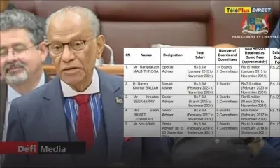 Fonds publics : rs 90,1 millions pour cinq conseillers de l’ex-Premier ministre