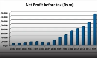 MCS Mutual Aid Association: le Top 5 des entreprises les plus profitables en ligne de mire