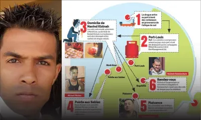 Importation de drogue : les rencontres de Kistnah 