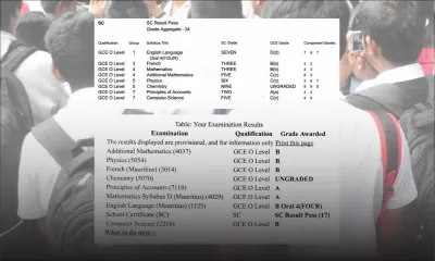 Résultats du SC : mauvaise surprise pour un élève
