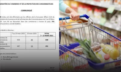 Prix abusifs : 241 contraventions établies