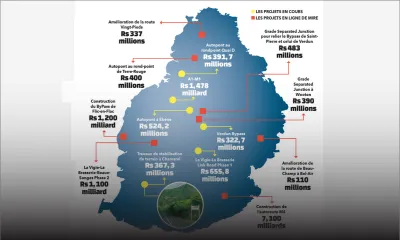 Les grands chantiers
