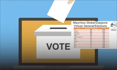 “Élection virtuelle” : le Parti travailliste gagne la faveur de 1,1 % de la diaspora mauricienne
