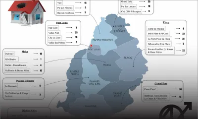 Squatters – terres de l’État: 472 familles seront relogées sur 15 sites différents