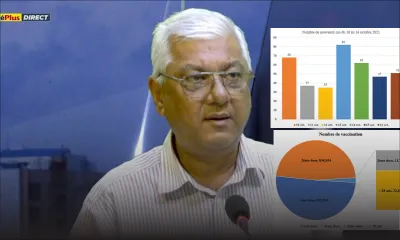 COVID-19 - Dr Vasantrao Gujadhur : «Le nombre de décès est préoccupant»