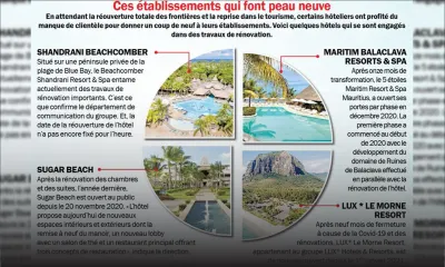Impact de la Covid-19 - Tourisme : une quinzaine d’hôtels toujours fermés
