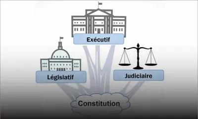 Institutions : la séparation des pouvoirs, garante de la démocratie