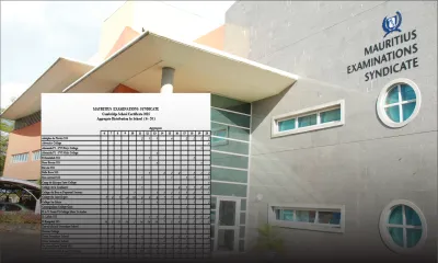 [Document] Résultats du SC: performance de chaque collège