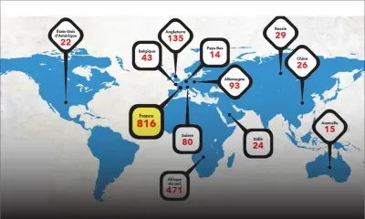 Silver Economy : 816 permis de résidence octroyés aux retraités français à fin 2024