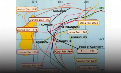 Les plus violents cyclones ayant visité Maurice