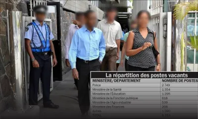 Fonction publique : 5 800 postes à pourvoir avant la fin de juin 2023