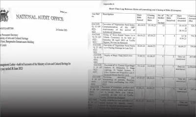 Des contrats octroyés dans un délai très court font sourciller l’Audit