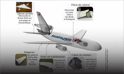 Disparition du vol MH370: la pièce retrouvée à Rodrigues examinée en Australie