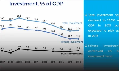 État des lieux de l’économie: la performance sous la loupe de Pravind Jugnauth