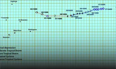 Météo : le cyclone intense Grant n’influencera pas le temps à Maurice pour les trois prochains jours