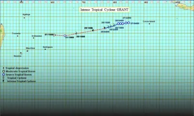 Cyclone Grant : aucune menace directe pour Maurice dans les trois prochains jours