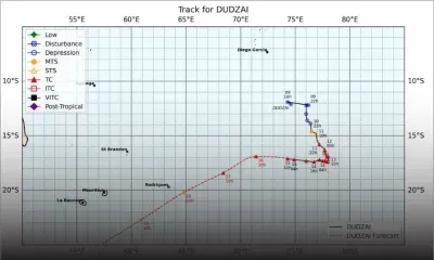 Cyclone tropical Dudzai : passage à environ 100 km au sud-est de Rodrigues prévu dimanche