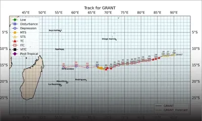 Le point sur la dépression tropicale Grant