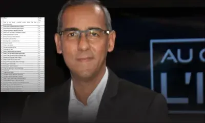 Permis à points : consultation des points en ligne bientôt possible sur la plateforme Mokloud