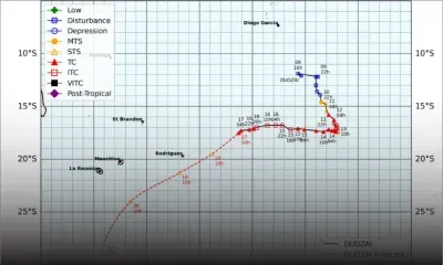 Dudzai : Rodrigues en alerte cyclonique de classe I