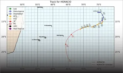 Horacio : l'alerte 1 maintenue à Rodrigues