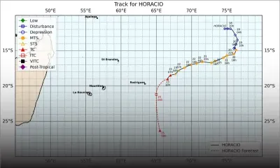Cyclone tropical Horacio : Rodrigues reste sous avertissement de Classe II