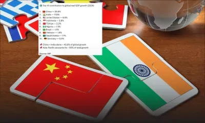 Rapport du FMI plaçant l’Inde et la Chine en tête de la croissance mondiale en 2026 : «L’équilibre des pouvoirs est en train de changer», selon Musk