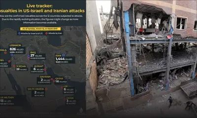 Conflits au Moyen-Orient : 202 enfants et 223 femmes tués en Iran, au moins 850 morts au Liban