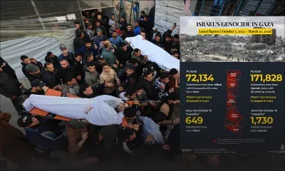 Gaza : 13 morts dans de nouvelles frappes israéliennes