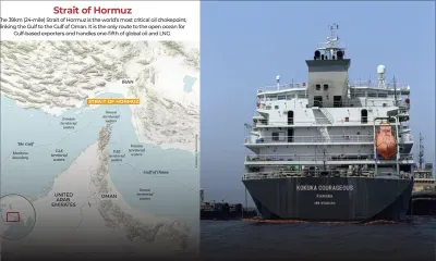 Détroit d’Ormuz : qui peut encore passer ?