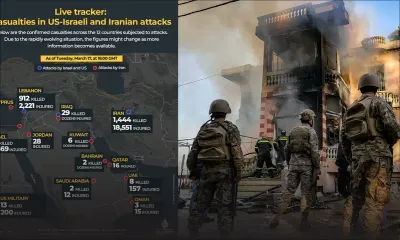 Conflit Iran–États-Unis/Israël : un lourd bilan humain dans 11 pays