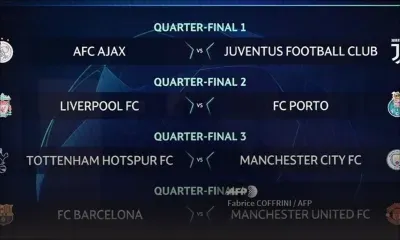 Ligue des champions: Un choc Manchester United - Barcelone en quart de finale