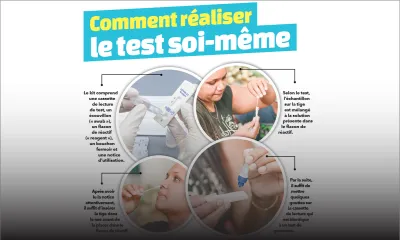 Comment réaliser le test soi-même 