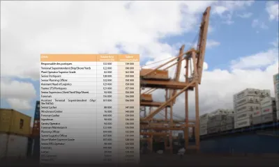 Engouement pour la CHC : salaires attractifs et conditions alléchantes