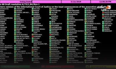 Aux Nations unies : les votes expliqués…