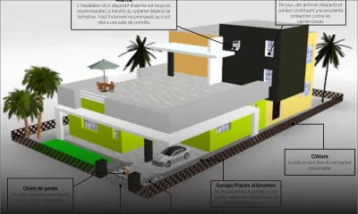 Période de fin d’année: la fête des cambrioleurs