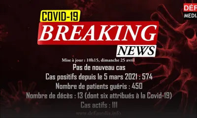 Covid-19 : pas de nouveau cas, 450 patients guéris, 111 cas actifs 