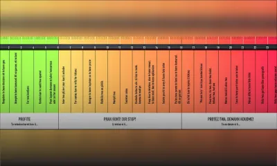 Violence conjugale : S’informer pour mieux se protéger - Zoom sur les outils d’alerte et de prévention 