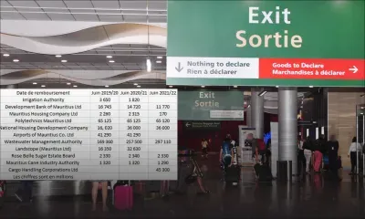 D’ici la fin de l’année financière 2021/2022 : 11 corps paraétatiques devront rembourser Rs 1,2 Md à l’État